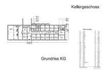 Grundriss Keller